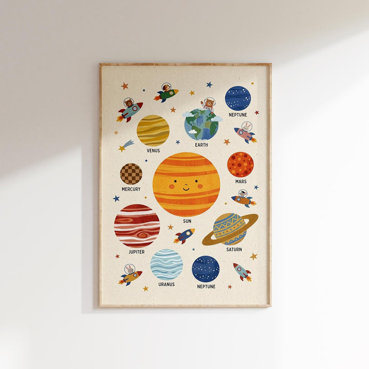 The image is a poster or artwork depicting various planets and celestial bodies, including the sun, Earth, Jupiter, Saturn, Neptune, and Uranus, along with their names and some other celestial elements.